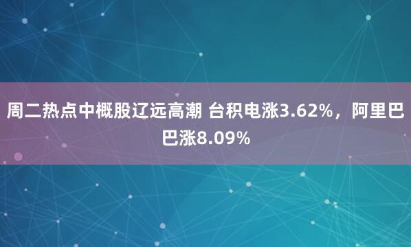周二热点中概股辽远高潮 台积电涨3.62%，阿里巴巴涨8.09%