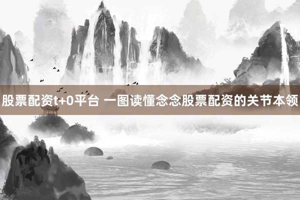 股票配资t+0平台 一图读懂念念股票配资的关节本领